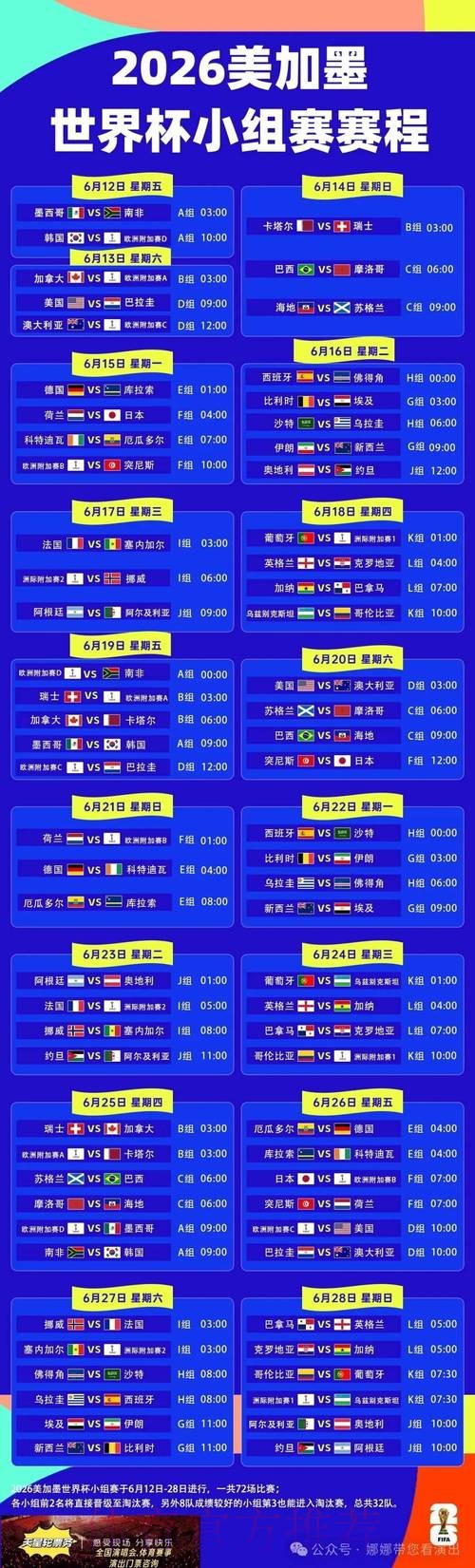 2026世界杯赛程时间全汇总 2026世界杯赛程时间全汇总