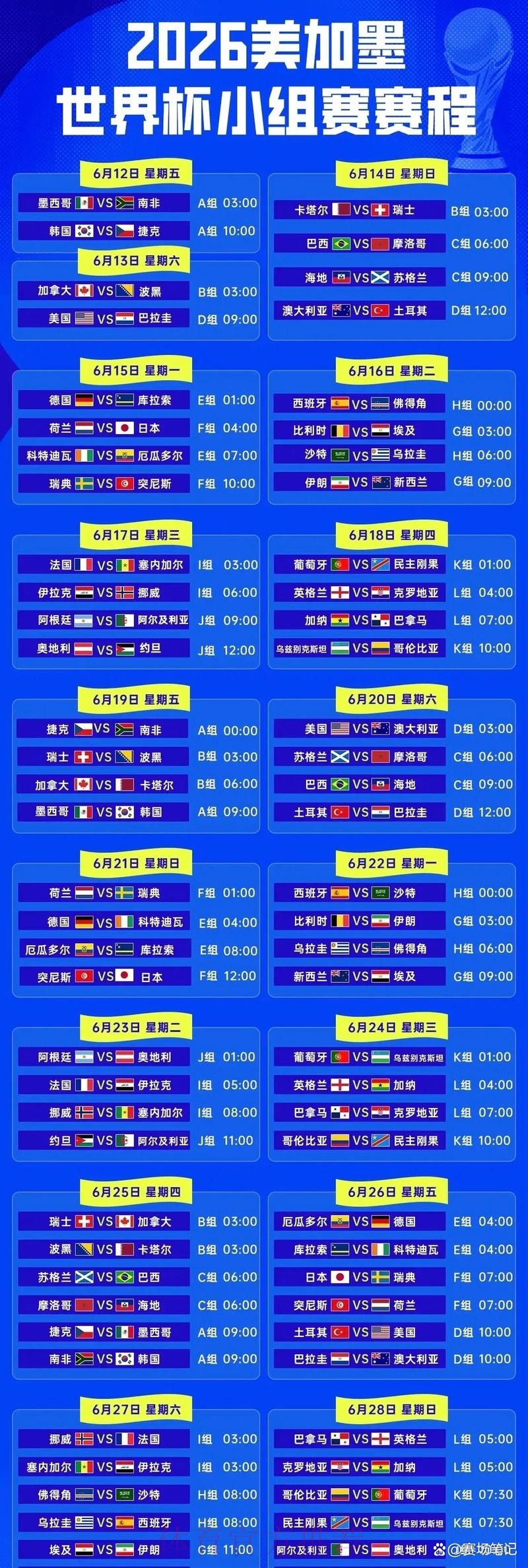 2026世界杯赛程时间全汇总 2026世界杯赛程时间全汇总