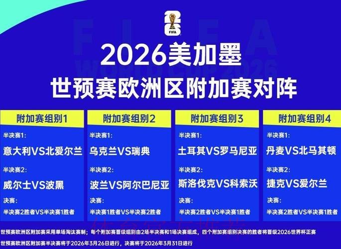 探索世界杯2026的赛事亮点与球队分析 探索世界杯2026的赛事亮点与球队分析