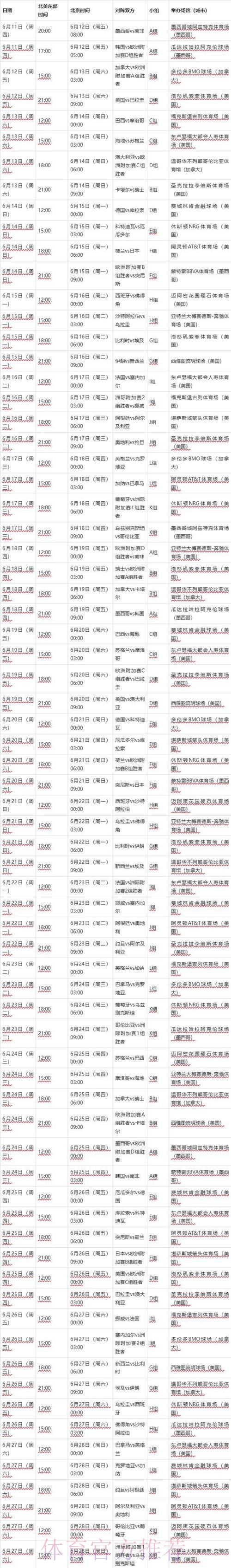 2026世界杯中北美预选赛聚焦: 赛程安排与精彩对决 2026世界杯中北美预选赛聚焦: 赛程安排与精彩对决