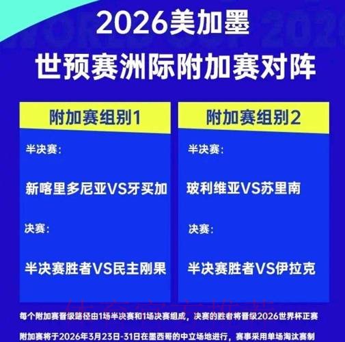 探索世界杯2026的赛事亮点与球队分析 探索世界杯2026的赛事亮点与球队分析