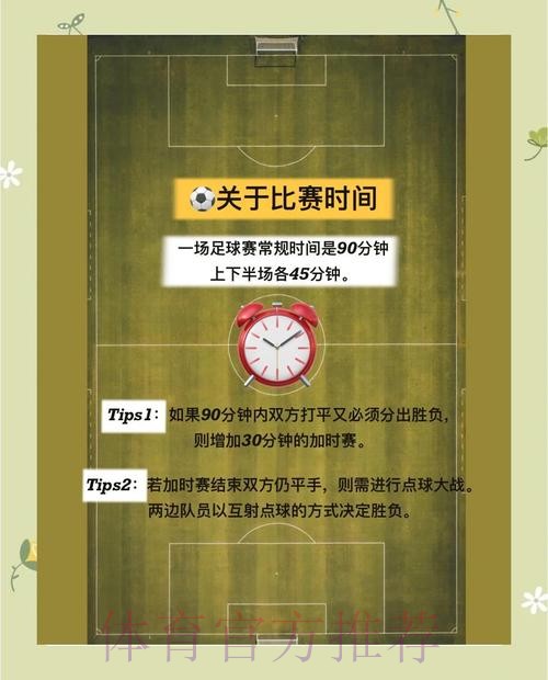 深入解析世界杯大小球投注策略 深入解析世界杯大小球投注策略