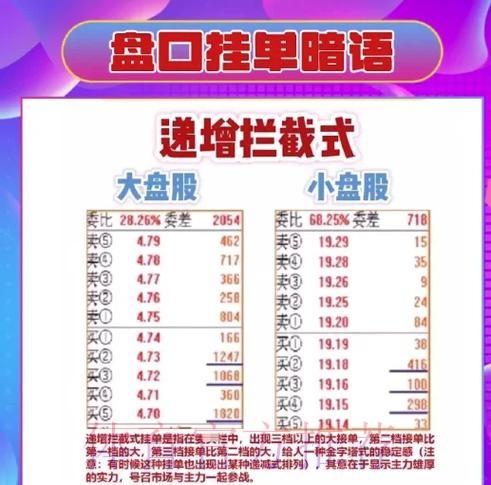 揭秘万博世界杯投注盘口策略与技巧 揭秘万博世界杯投注盘口策略与技巧