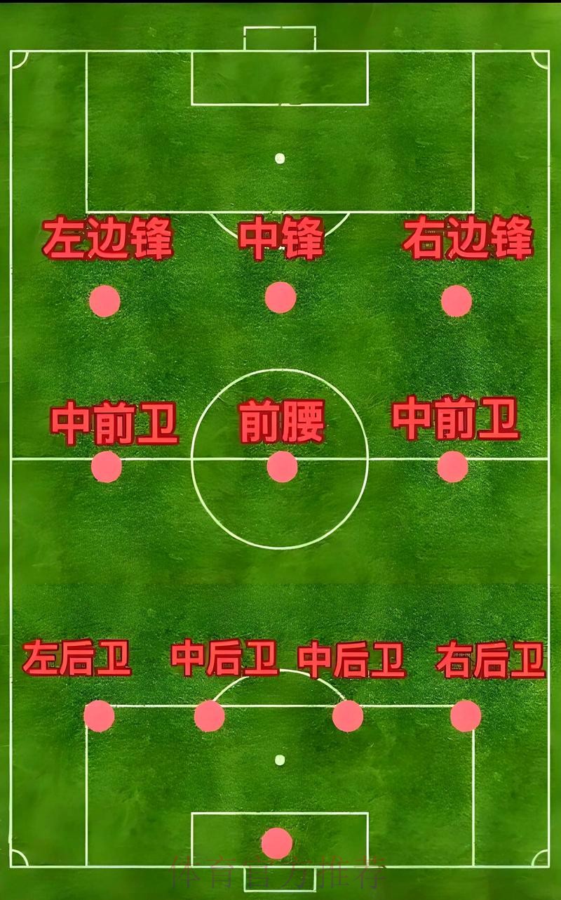 分析世界杯球队防守表现与能力 分析世界杯球队防守表现与能力
