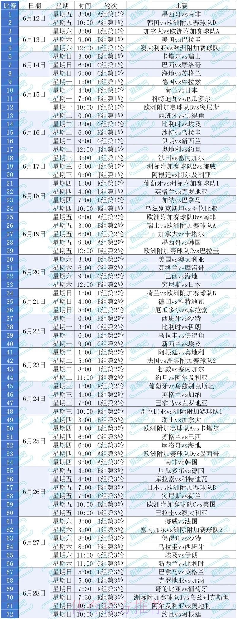 2026世界杯实时直播全程观看攻略