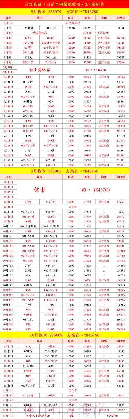 全面解析世界杯比分统计与数据分析 全面解析世界杯比分统计与数据分析