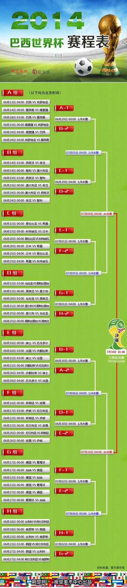 世界杯外围买球攻略 世界杯外围买球攻略