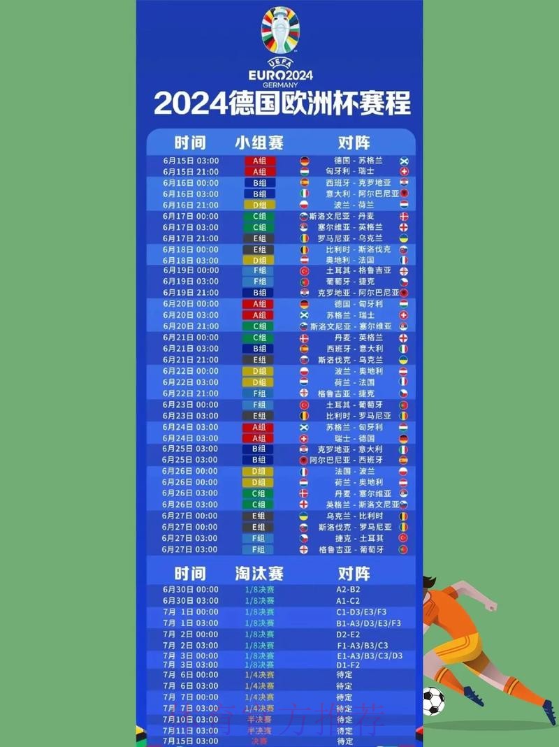 详解世界杯直播观看全攻略 详解世界杯直播观看全攻略