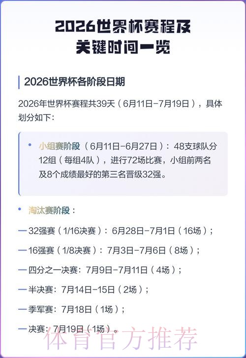 2026世界杯比赛日程安排