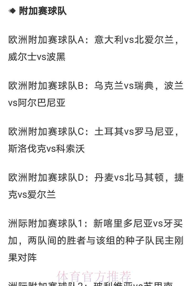 2026世界杯夺冠赔率最新分析 2026世界杯夺冠赔率最新分析